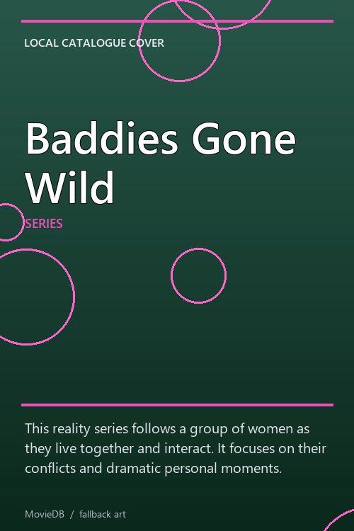 Baddies Gone Wild poster