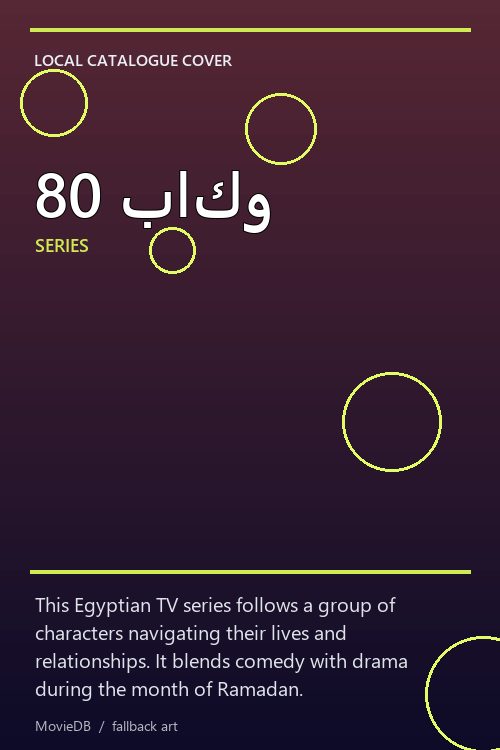 80 باكو poster