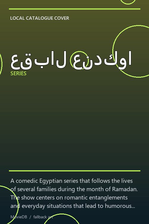 عقبال عندكوا poster