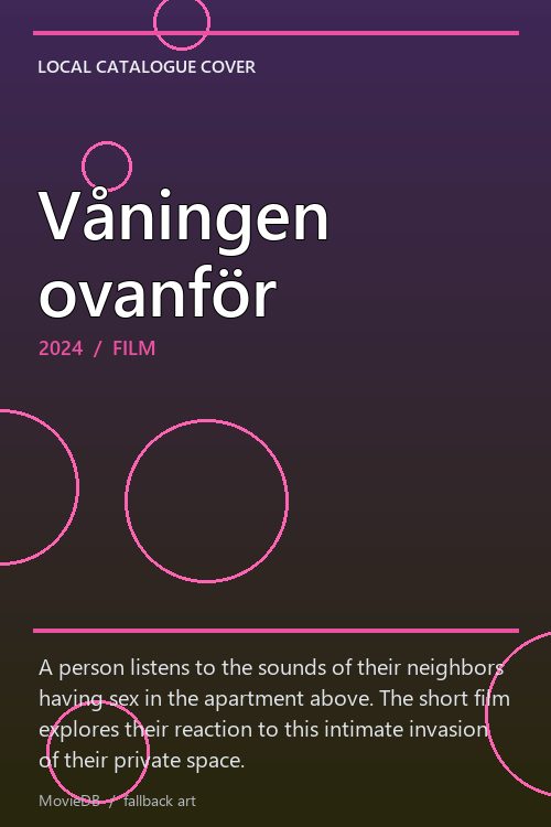 Våningen ovanför poster