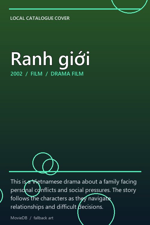 Ranh giới poster