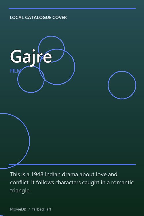 Gajre poster