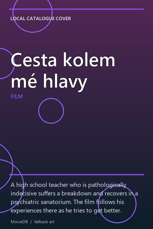 Cesta kolem mé hlavy poster