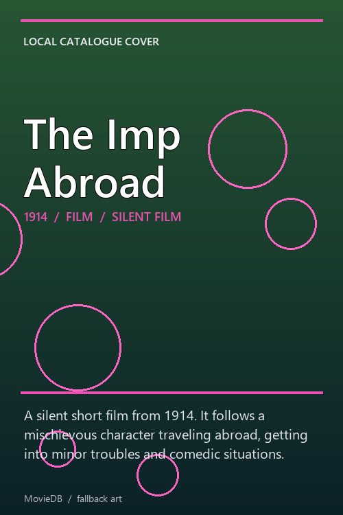 The Imp Abroad poster