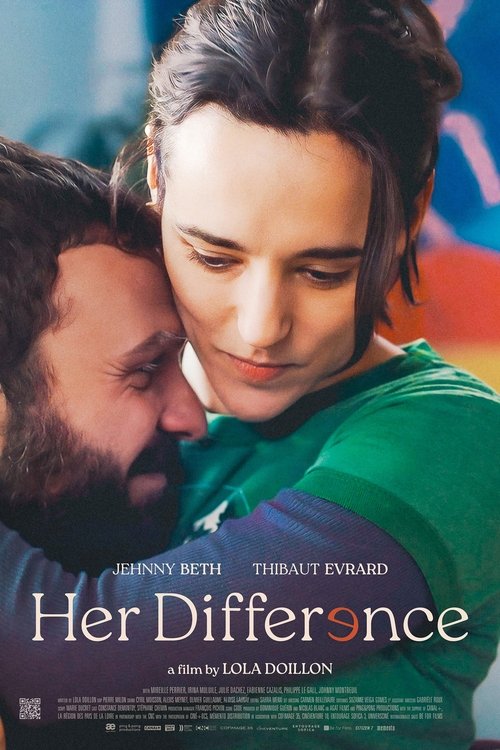 Different poster