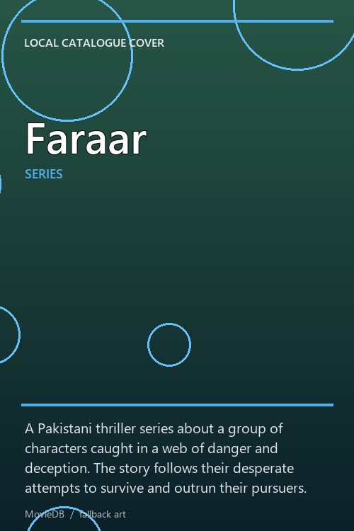 Faraar poster