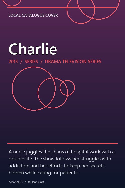 Charlie poster