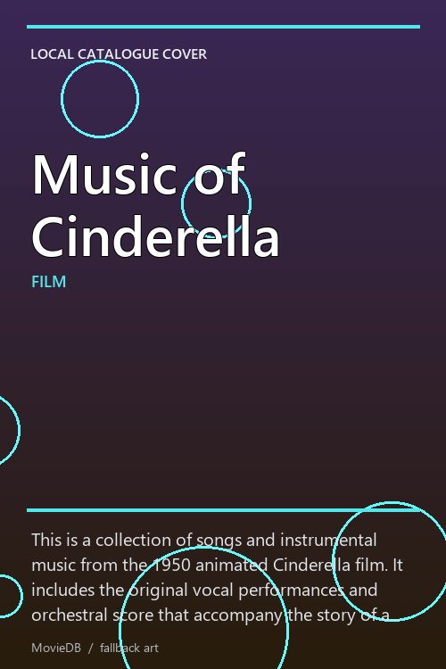 Music of Cinderella poster
