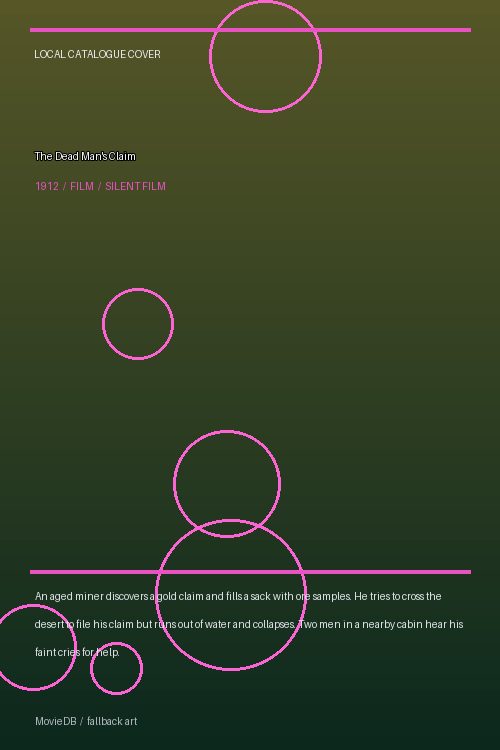 The Dead Man's Claim poster
