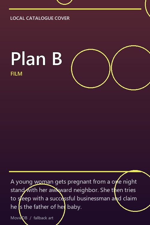 Plan B poster