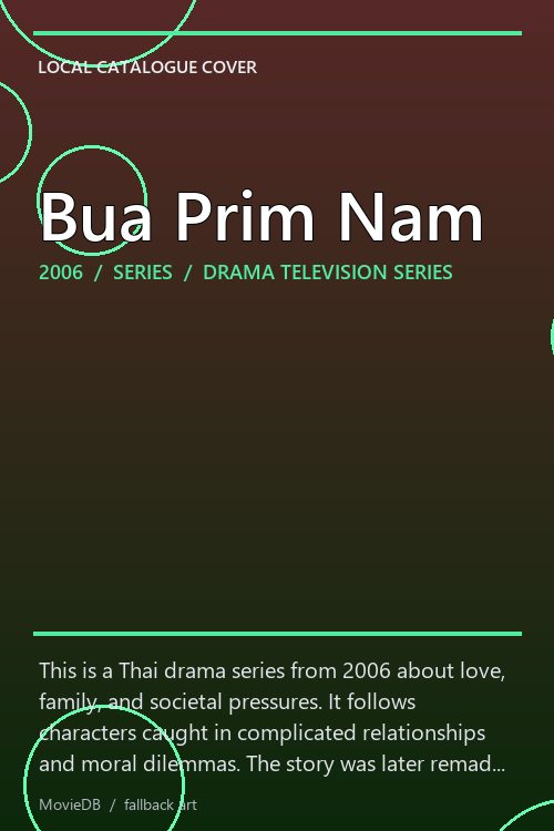 Bua Prim Nam poster