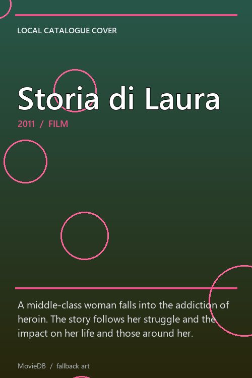 Storia di Laura poster