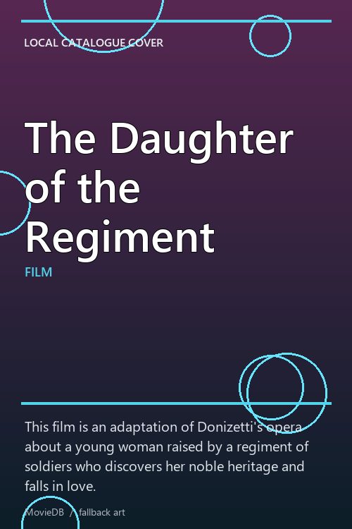 The Daughter of the Regiment poster