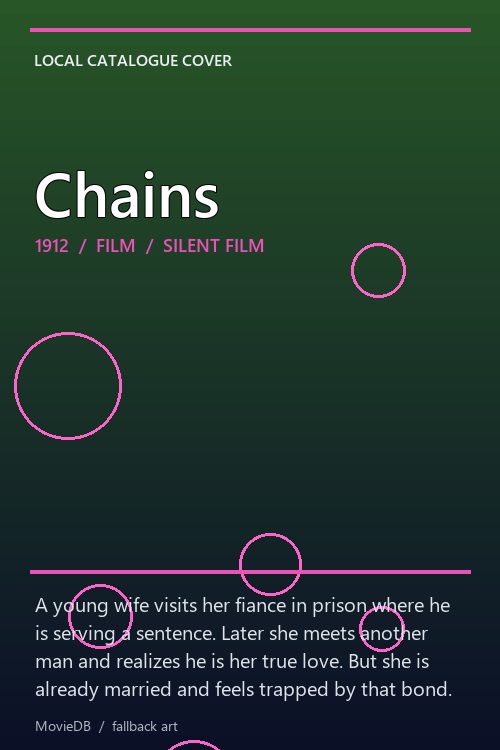 Chains poster