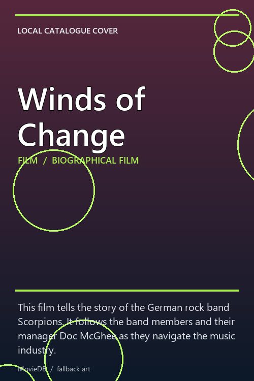 Winds of Change poster