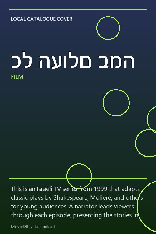 כל העולם במה poster