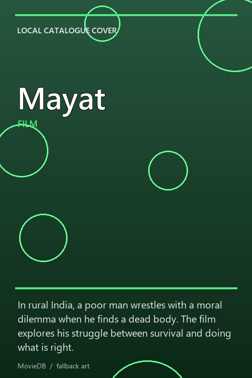 Mayat poster