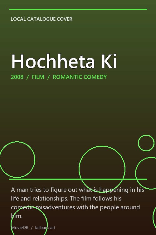 Hochheta Ki poster