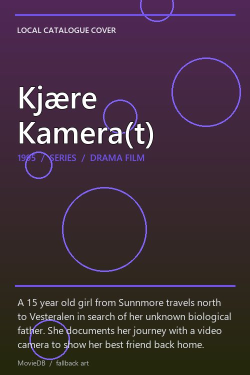 Kjære Kamera(t) poster