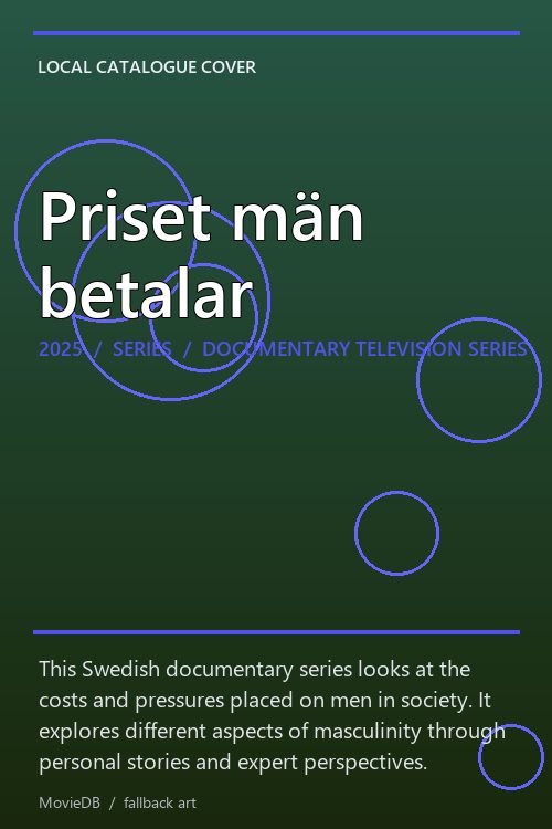 Priset män betalar poster