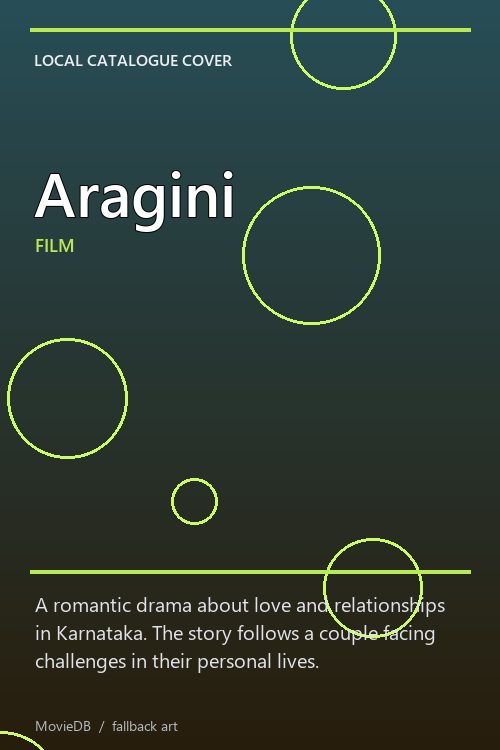 Aragini poster