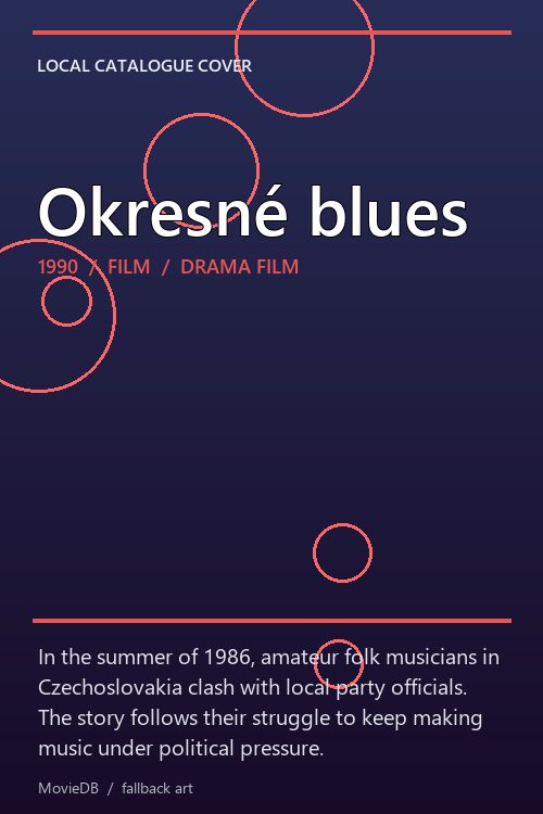 Okresné blues poster