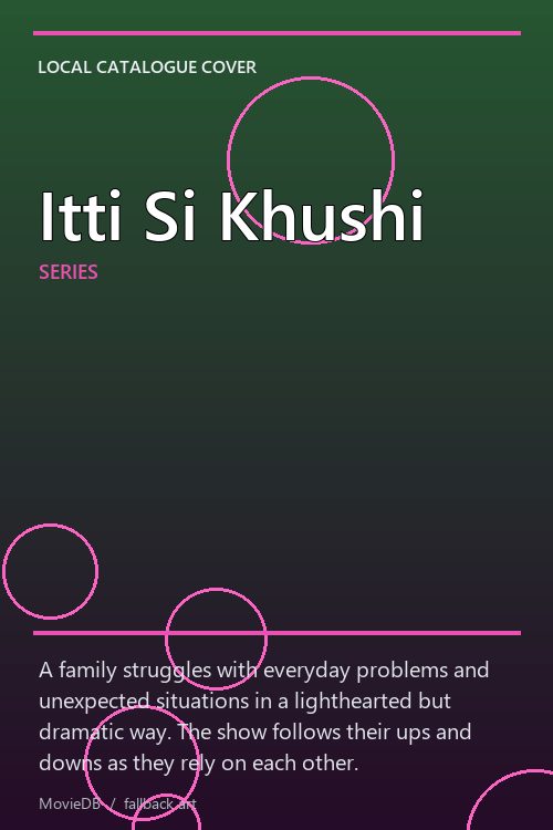 Itti Si Khushi poster