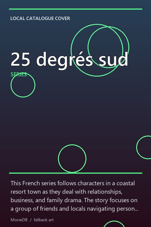 25 degrés sud poster