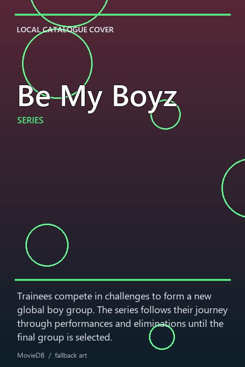 Be My Boyz poster