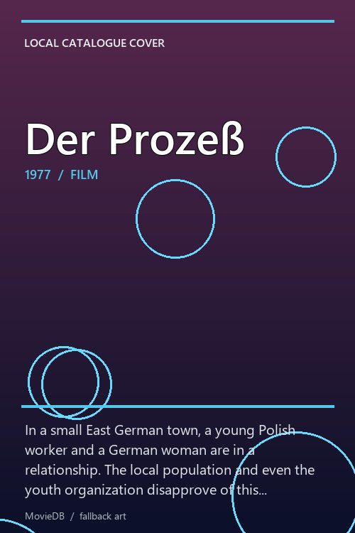 Der Prozeß poster