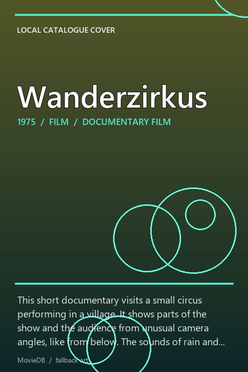 Wanderzirkus poster