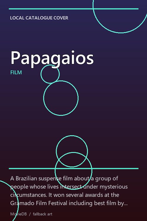 Papagaios poster
