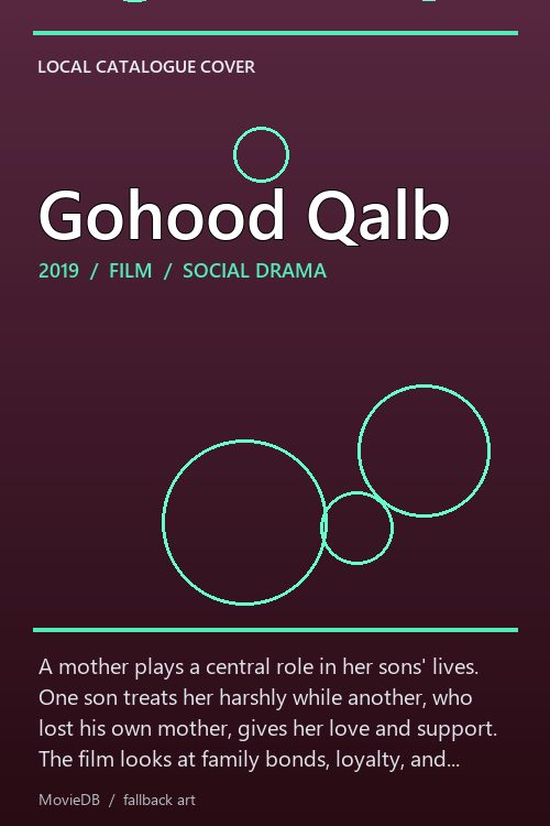 Gohood Qalb poster