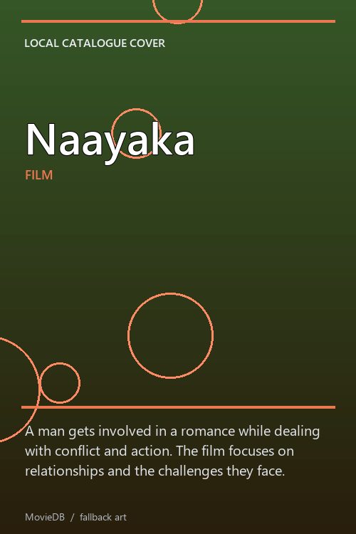 Naayaka poster