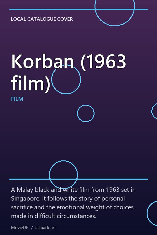 Korban (1963 film) poster