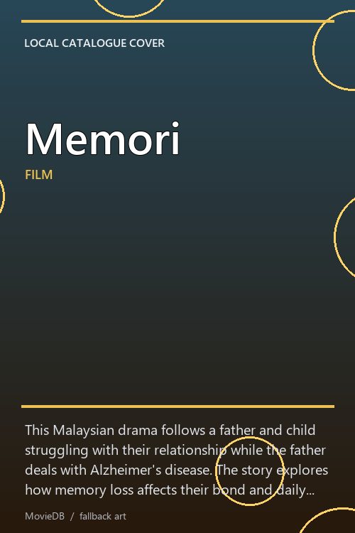 Memori poster