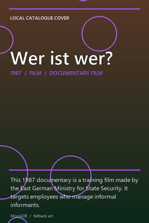 Wer ist wer? poster