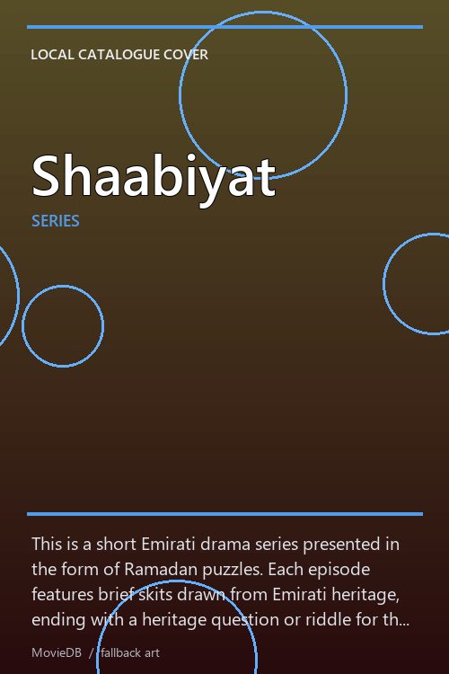 Shaabiyat poster