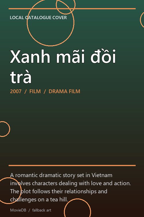 Xanh mãi đồi trà poster