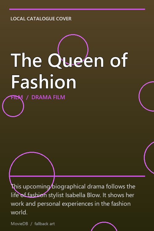 The Queen of Fashion poster