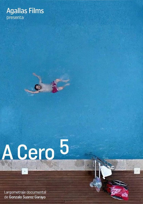 0.5 meters poster