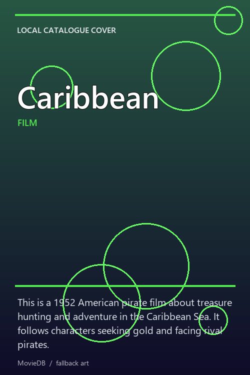 Caribbean poster