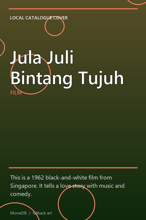 Jula Juli Bintang Tujuh poster