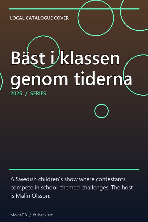 Bäst i klassen genom tiderna poster