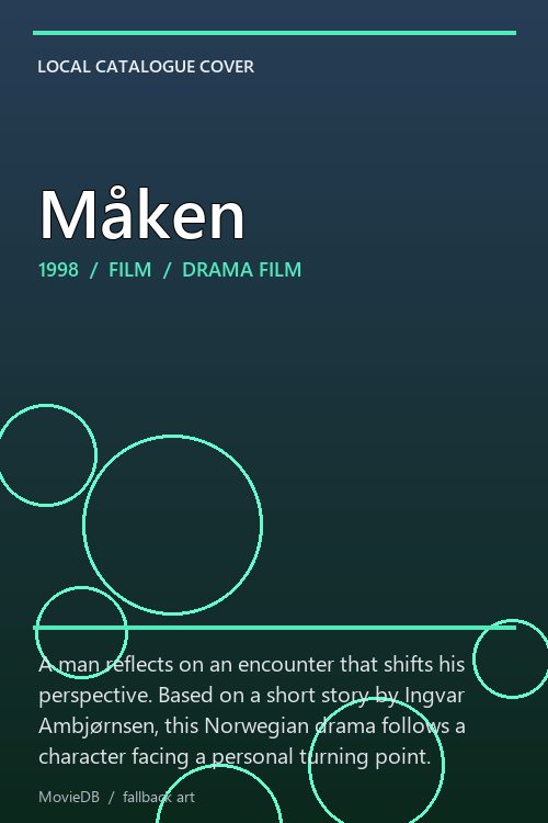 Måken poster