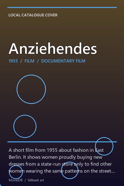 Anziehendes poster