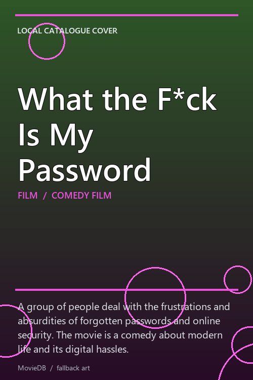 What the F*ck Is My Password poster