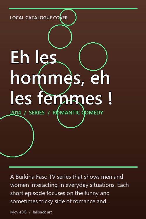 Eh les hommes, eh les femmes ! poster