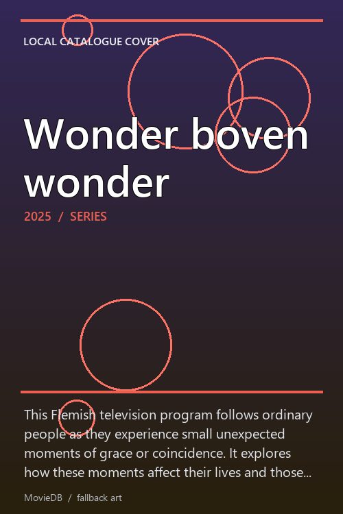 Wonder boven wonder poster