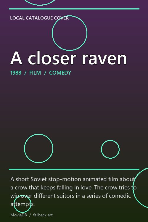 A closer raven poster